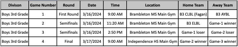 B3_Schedule